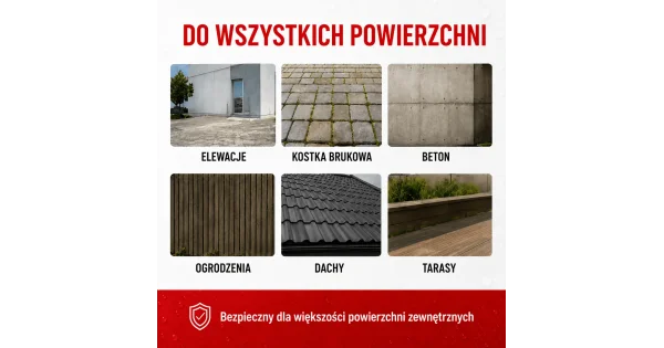 APC OUT CLEANER - czyszczenie powierzchni zewnętrznych