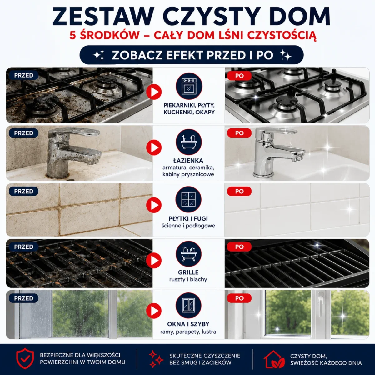NANOBAUER® CZYSTY DOM zestaw 5 środków czyszczących PROMOCJA