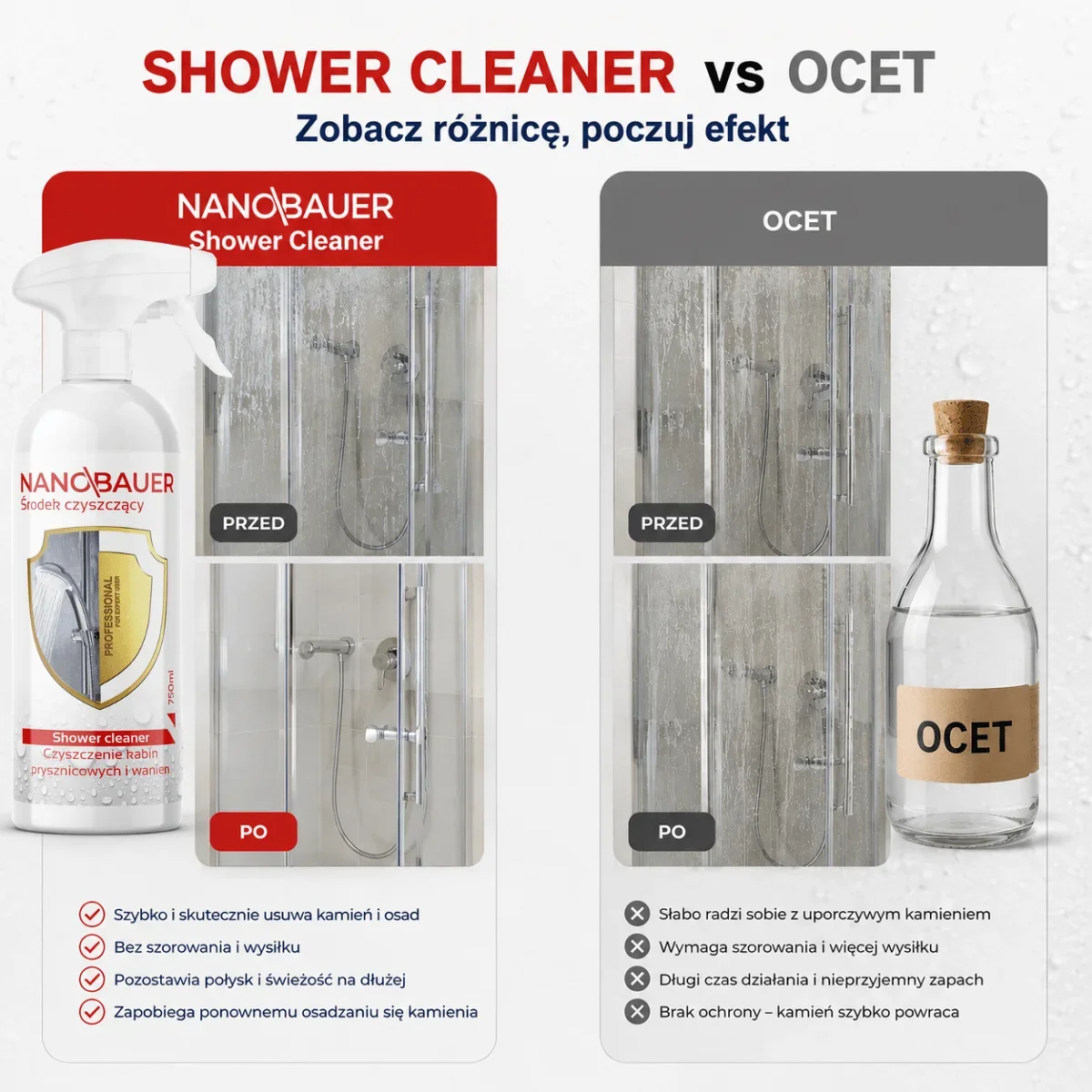 Płyn do usuwania osadów i kamienia z kabiny NANOBAUER SHOWER CLEANER