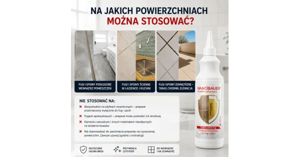 NANOBAUER® Płyn do czyszczenia fug i spoin