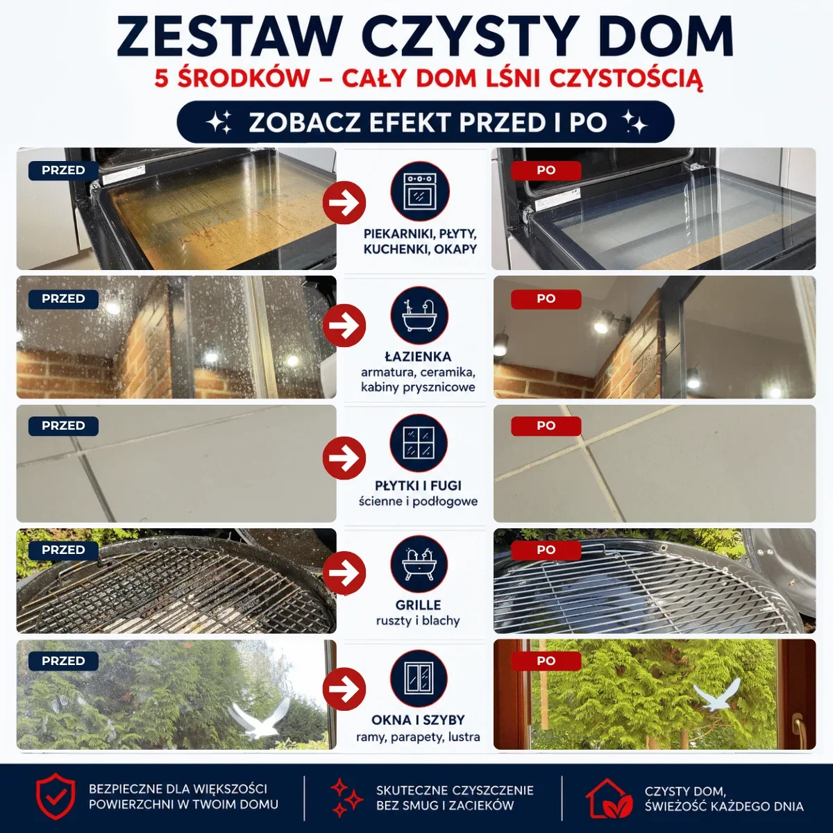 NANOBAUER® CZYSTY DOM zestaw 5 środków czyszczących PROMOCJA