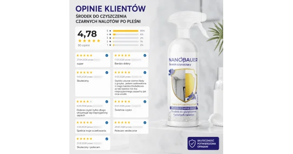 Zestaw Łazienkowy - usuwa kamień i pleśń NANOBAUER®