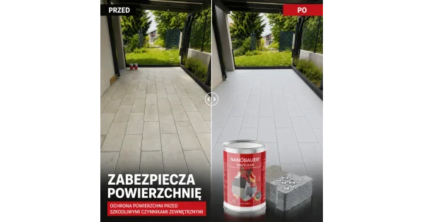 Impregnat koloryzujący do kostki brukowej, betonu NANOBAUER MULTICOLOR