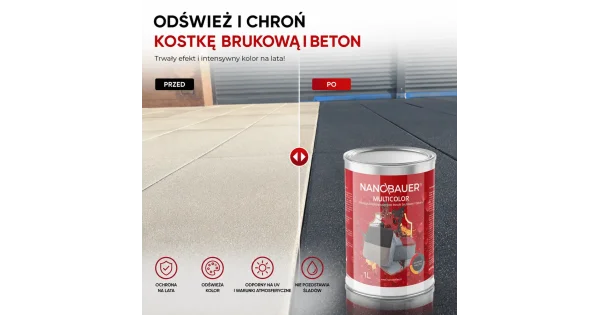 Impregnat koloryzujący do kostki brukowej, betonu NANOBAUER MULTICOLOR