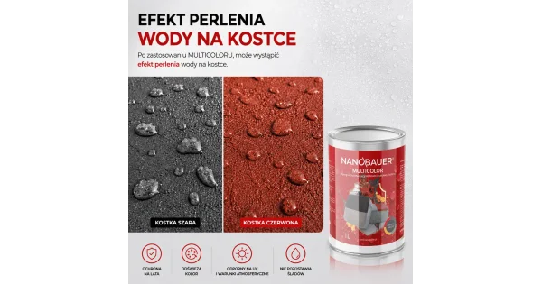 Impregnat koloryzujący do kostki brukowej, betonu NANOBAUER MULTICOLOR