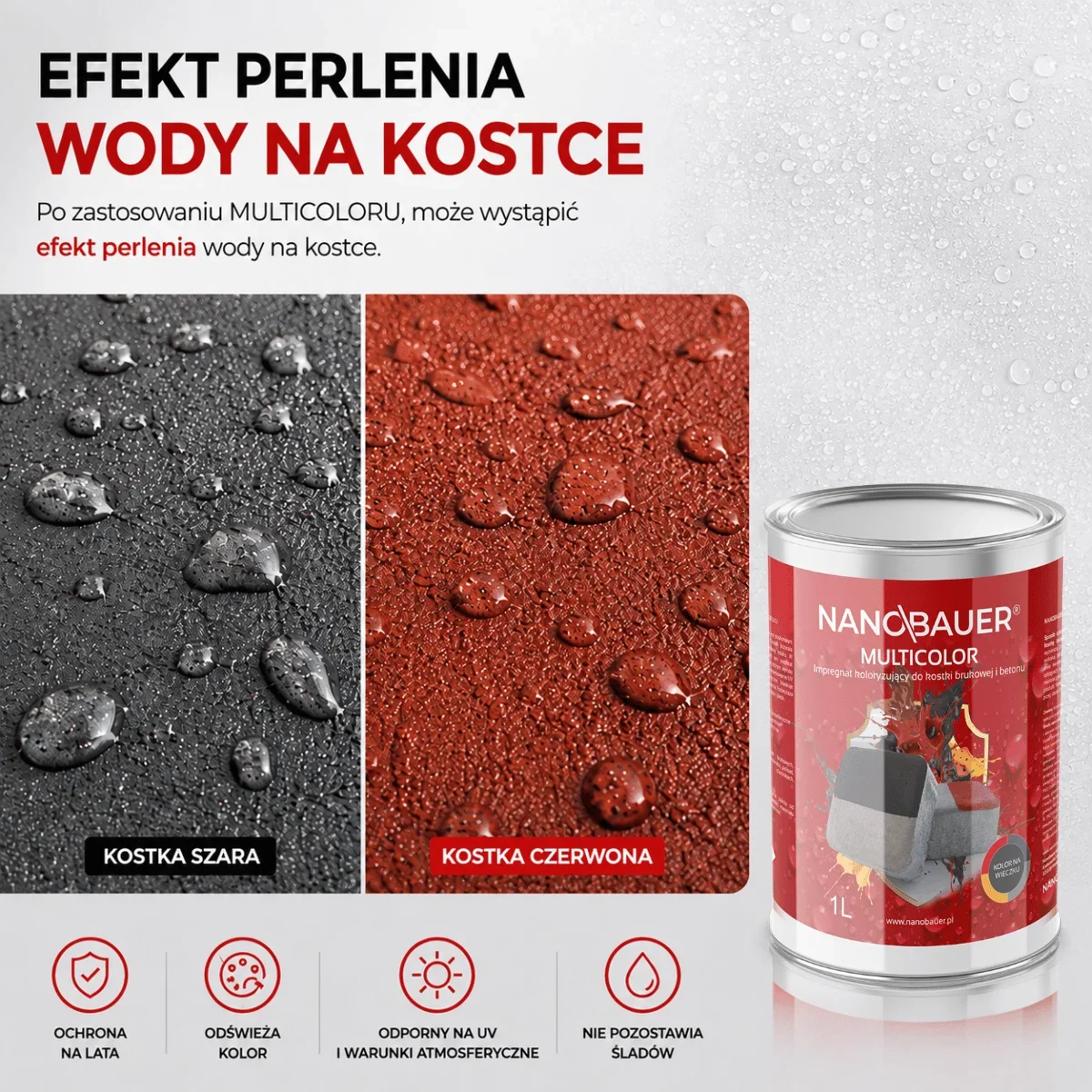 Impregnat koloryzujący do kostki brukowej, betonu NANOBAUER MULTICOLOR