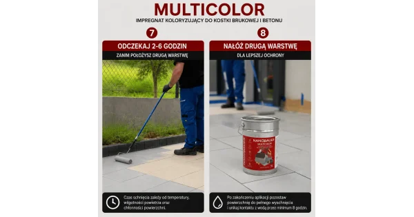 Impregnat koloryzujący do kostki brukowej, betonu NANOBAUER MULTICOLOR