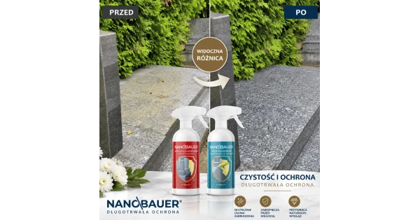 Zestaw płynu do mycia nagrobków i impregnat do nagrobków NANOBAUER