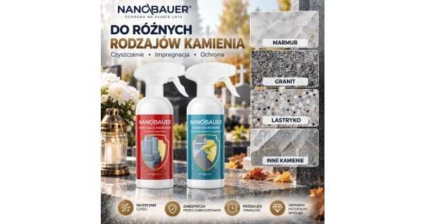 Zestaw płynu do mycia nagrobków i impregnat do nagrobków NANOBAUER