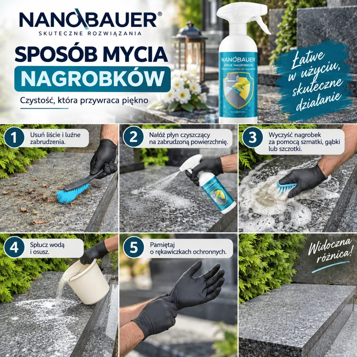 Zestaw płynu do mycia nagrobków i impregnat do nagrobków NANOBAUER