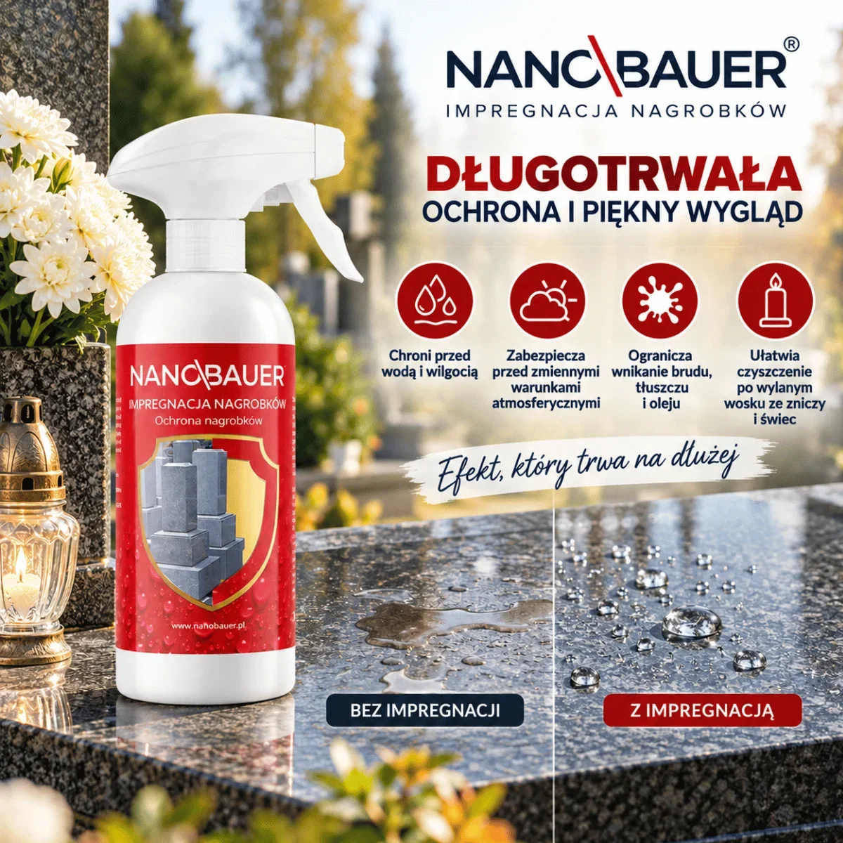 Zestaw płynu do mycia nagrobków i impregnat do nagrobków NANOBAUER