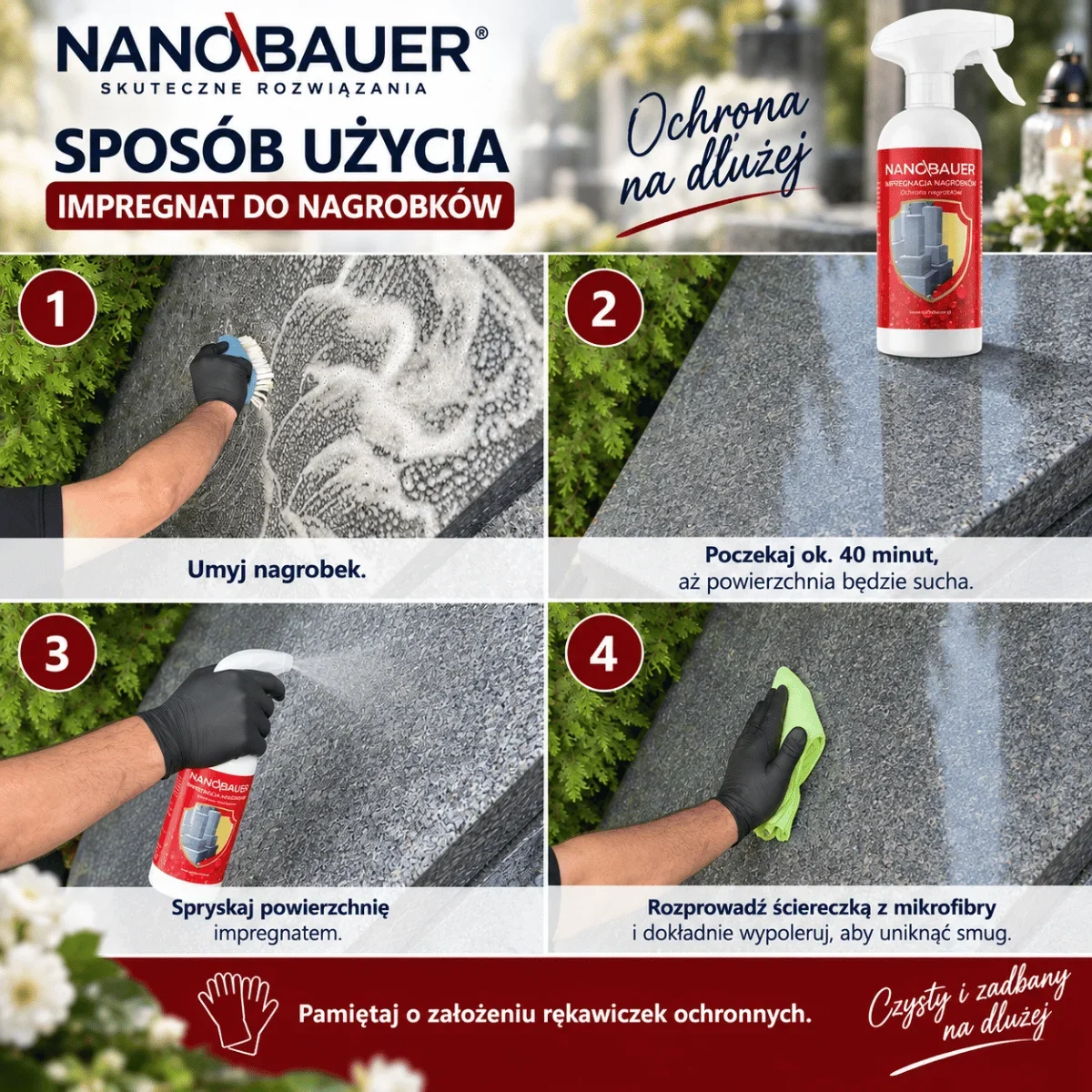 Zestaw płynu do mycia nagrobków i impregnat do nagrobków NANOBAUER