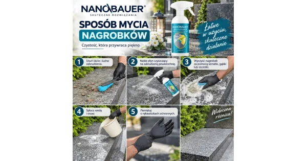 Płyn do mycia nagrobków do nagrobków NANOBAUER